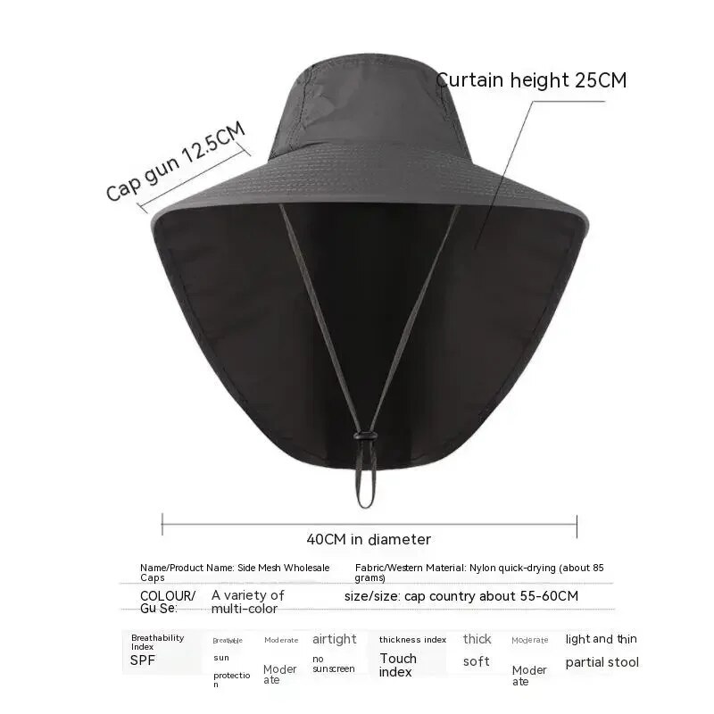 หมวกเบสบอลปีกกว้างสำหรับผู้หญิ - Sun Hat Wide Brim บทวิจารณ์และราคา