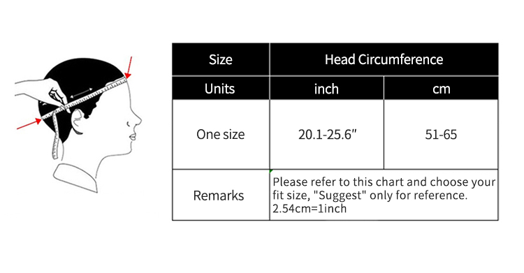 หมวกบาลาคลาวา WOSAWE สำหรับฤดู - Skull Cap Helmet Liner บทวิจารณ์และราคา